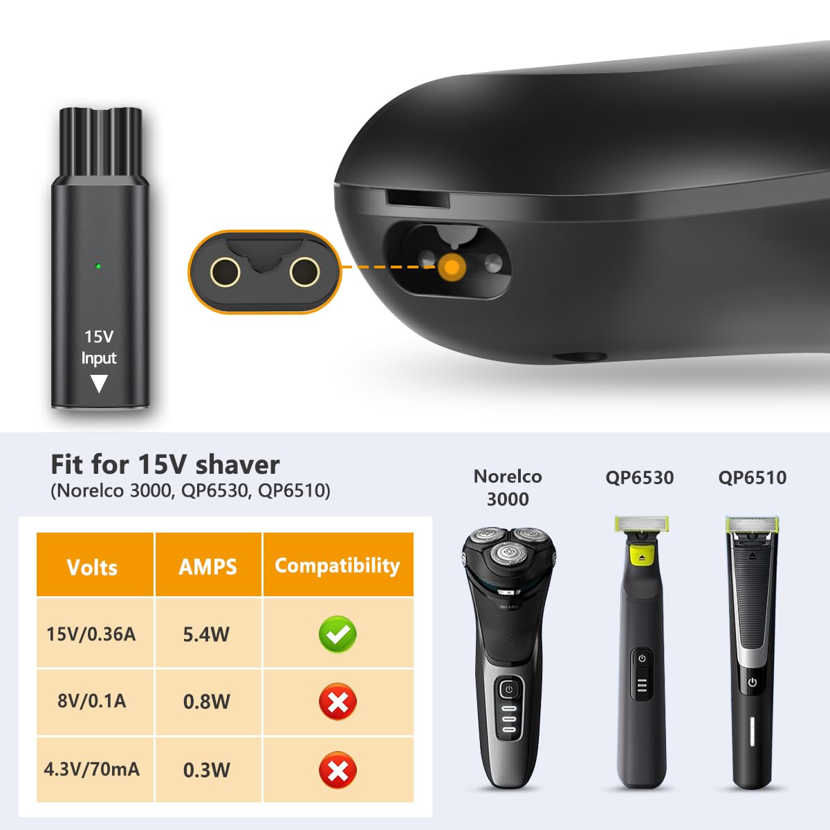 Brangdy 15V HQ8505 type-c adap - Electric Shaver Rotary avis et prix