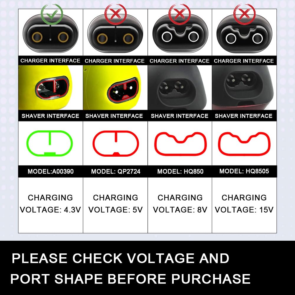 Chargeur de remplacement pour  - Electric Shaver Rotary avis et prix